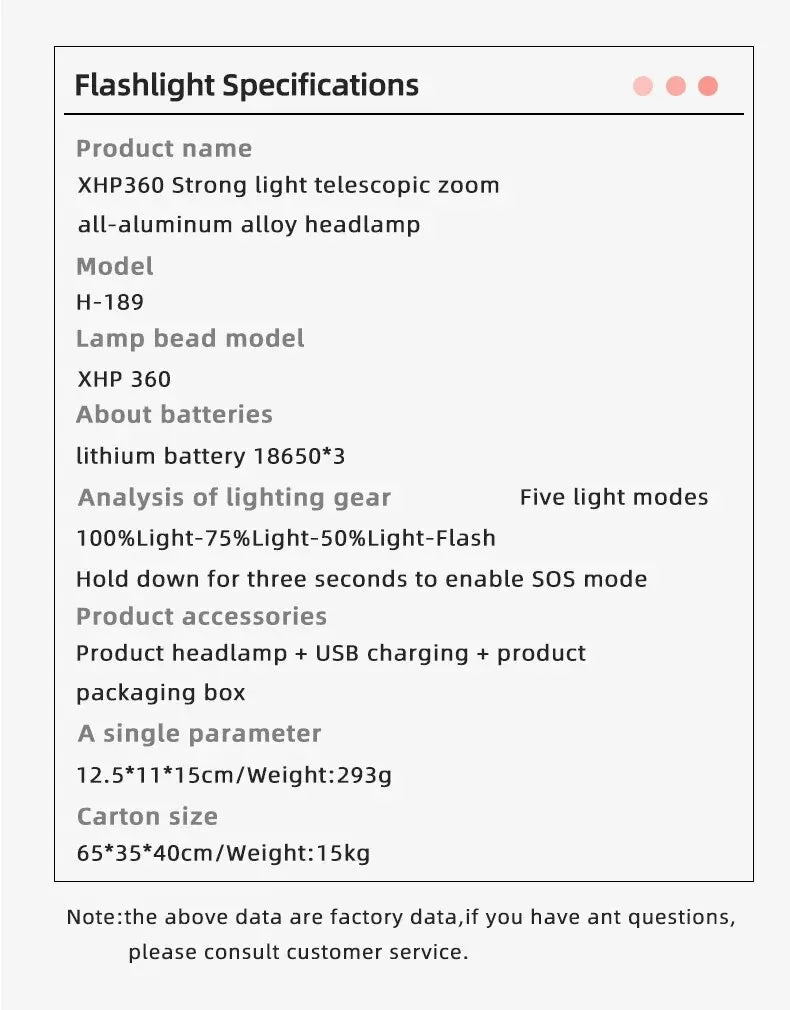 Powerful XHP360 36-LED Zoom Headlamp, 18650 Rechargeable Headlight, Adjustable Bright Flashlight for Fishing, Camping, Hiking
