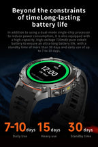 Men New Outdoors Sports Military GPS SmartWatch 10ATM Waterproof 730mAh High Battery Compass NFC HD Call For Huawei Xiaomi Watch