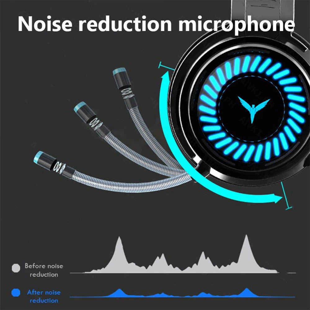 Gaming Headset Noise Canceling Microphone E-Sports Game 7.1 Stereo Surround Sound Wired Headphone for PS5 Xbox One Movie Music