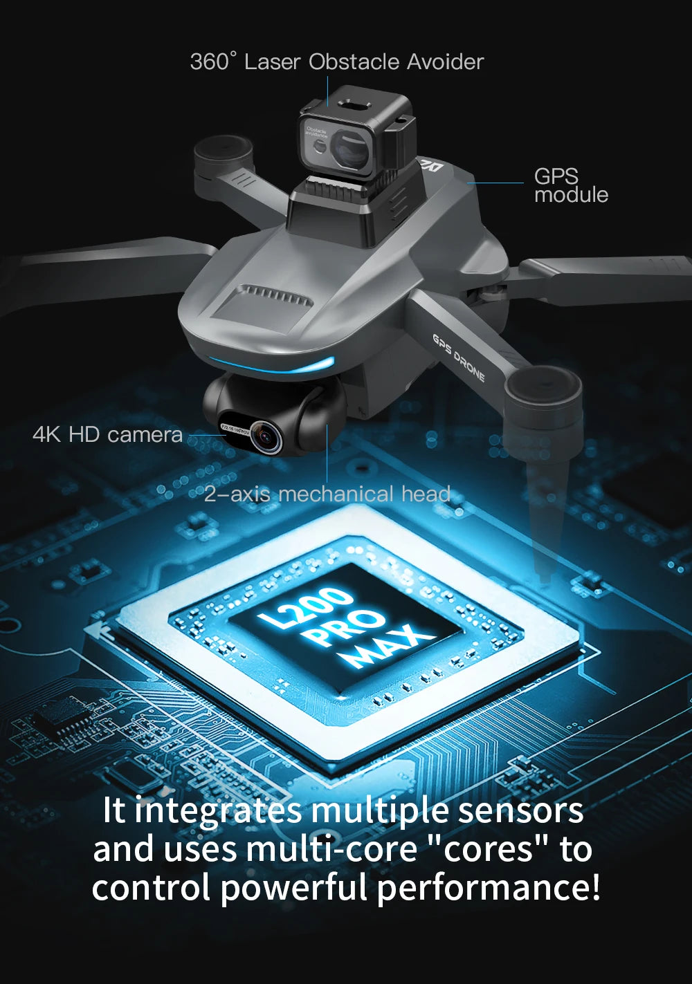 2025 L200 Pro Max GPS Drone 5KM 8K Professional HD Dual Camera 2-Axis Gimbal Obstacle Avoidance Brushless Foldable RC Quadcopter
