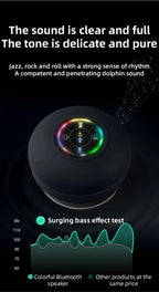 Portable Bluetooth Audio Ipx4 Waterproof Led Lights Bathroom Outdoor Large Suction Cup Can Be Adsorbed Wall Speaker