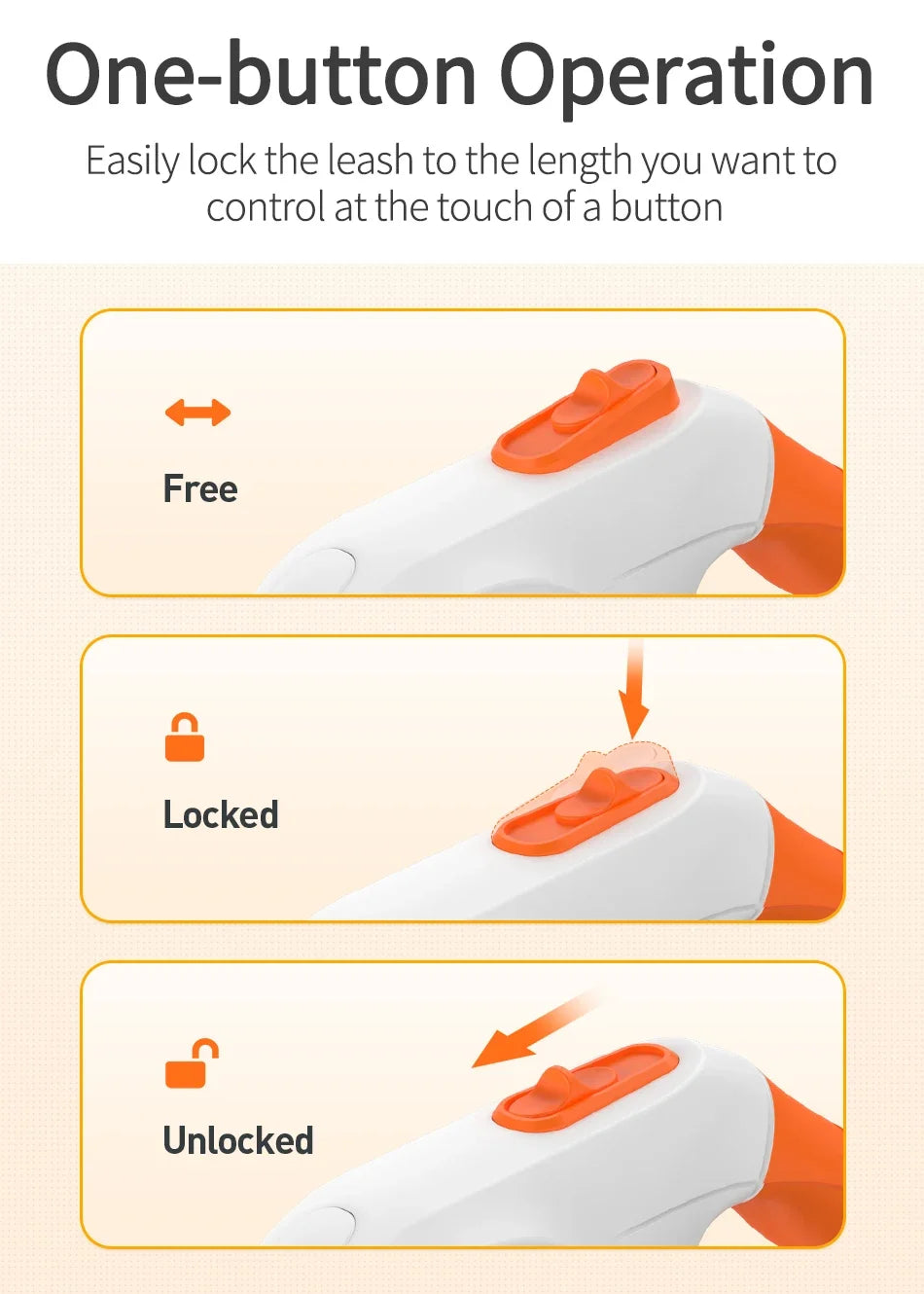3/5M Automatic Dog Leash Retractable LED Luminous Leading Fashion Light Straps for Dog Puppy Pet Flexi Walking Running Lead