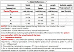 Korean Design Knitted 2 Piece Sets Women Knitwears Double Breasted Sweater Cardigan Tops Conjuntos High Waist Sweatpants Outfit