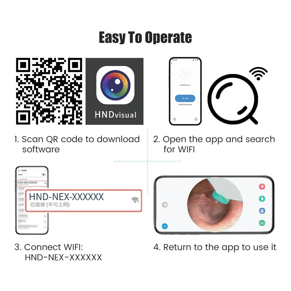 Wireless Visual Ear Pick Camera Ear Wax Removal Tool Picker Ear Cleaner Wax Removal  Earwax Cleaning Endoscope Kit Spoon Earpick