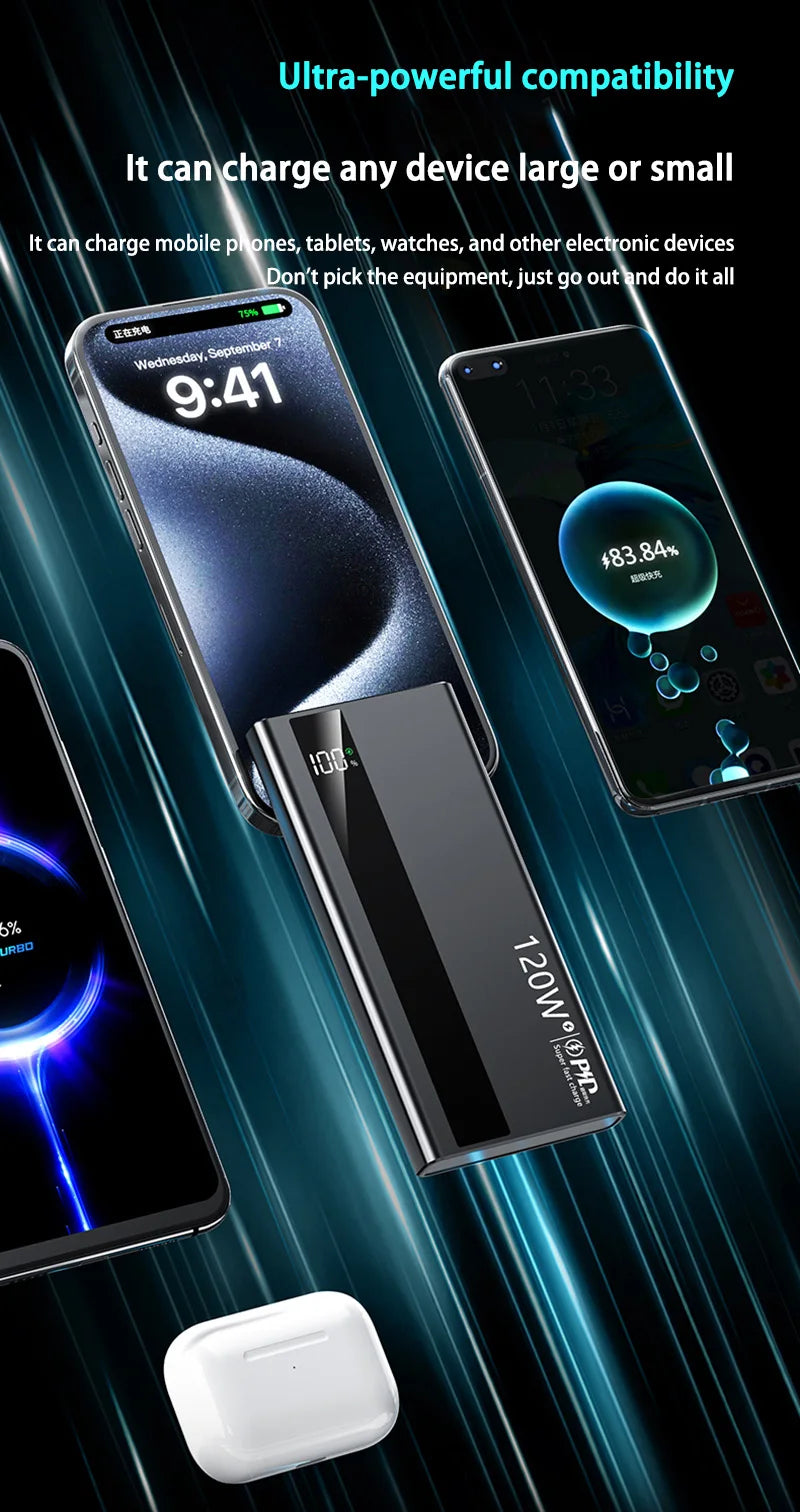 120W 50000mAh Power Bank High Capacity Digital Display Fast Charging Powerbank Portable Battery Charger Type C For iPhone