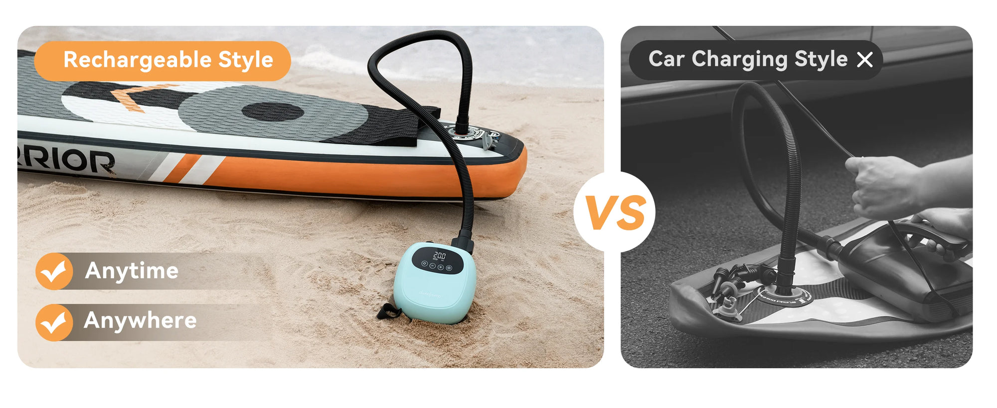 Electric 20PSI SUP Pump 38.48Wh Battery Paddle Board Inflation Deflation for Kayak Boat Surfing Board Stand Up Paddle