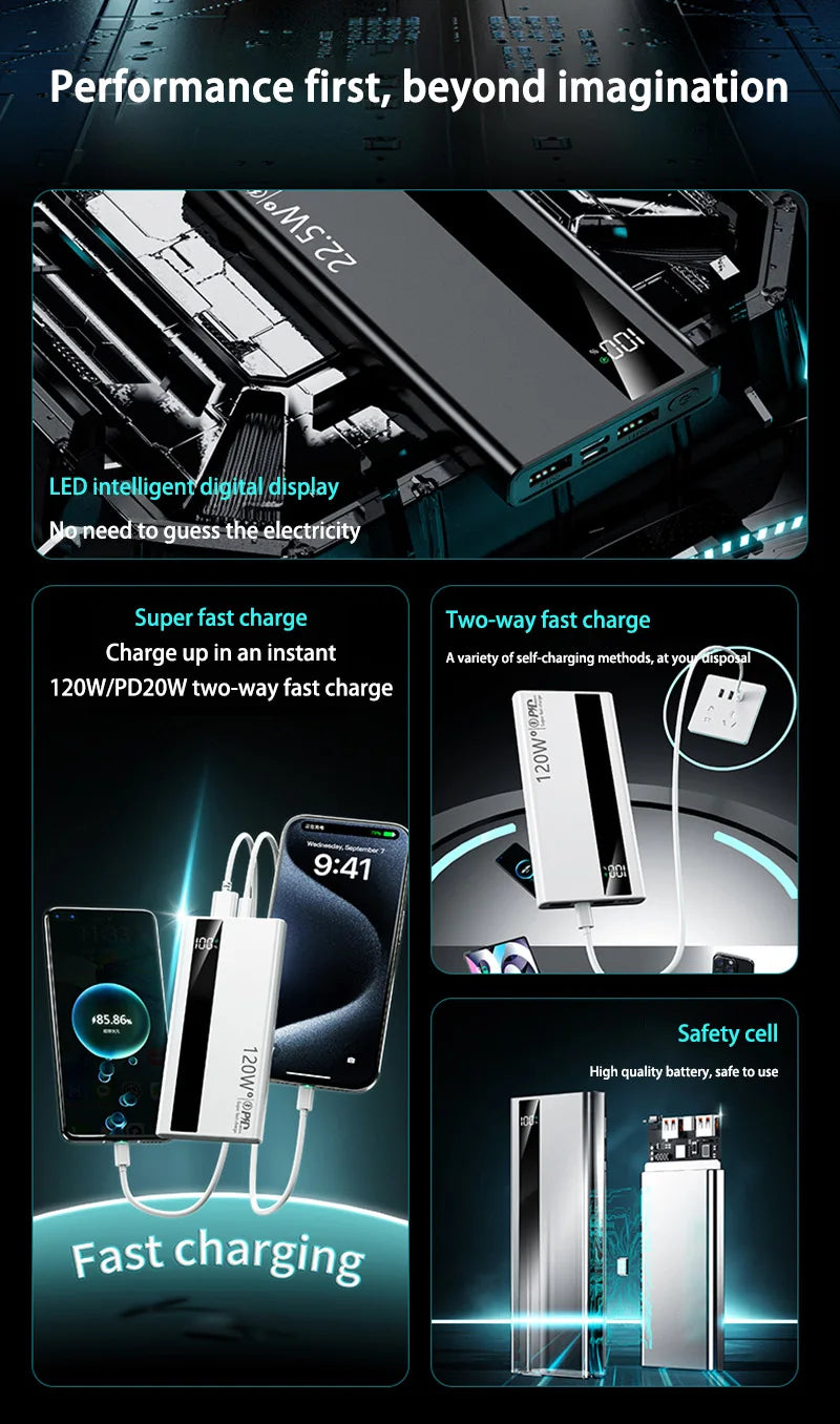 120W 50000mAh Power Bank High Capacity Digital Display Fast Charging Powerbank Portable Battery Charger Type C For iPhone