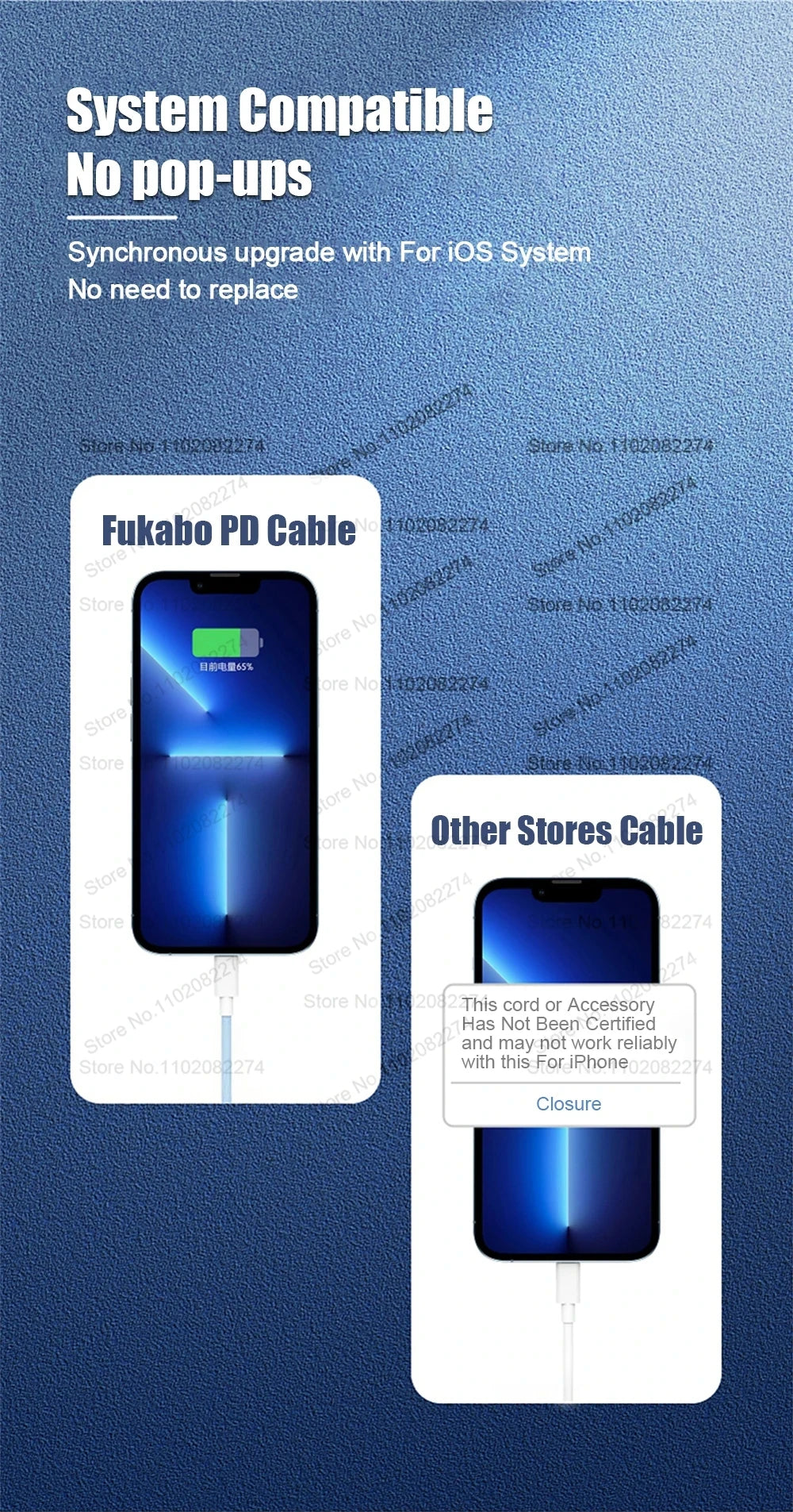 20W USB A to L Color Cable For iPhone 14 13 12 11 Pro XS Max XR XS X SE 8 7 Plus PD Fast Charge Type C Braid Cables Accessories