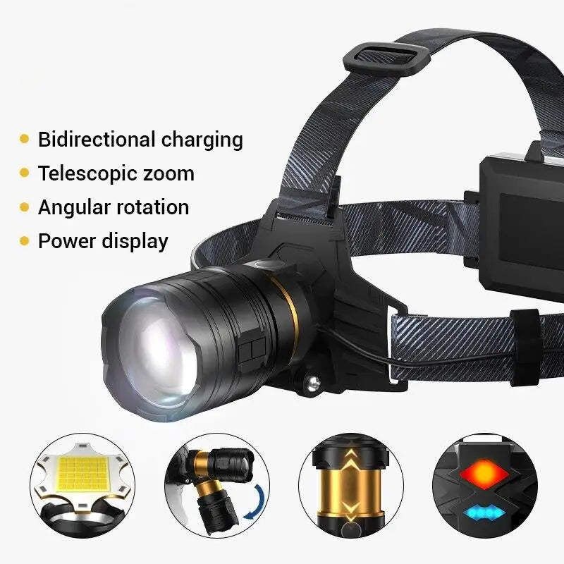 Powerful XHP360 36-LED Zoom Headlamp, 18650 Rechargeable Headlight, Adjustable Bright Flashlight for Fishing, Camping, Hiking