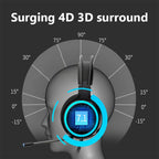 Gaming Headset Noise Canceling Microphone E-Sports Game 7.1 Stereo Surround Sound Wired Headphone for PS5 Xbox One Movie Music