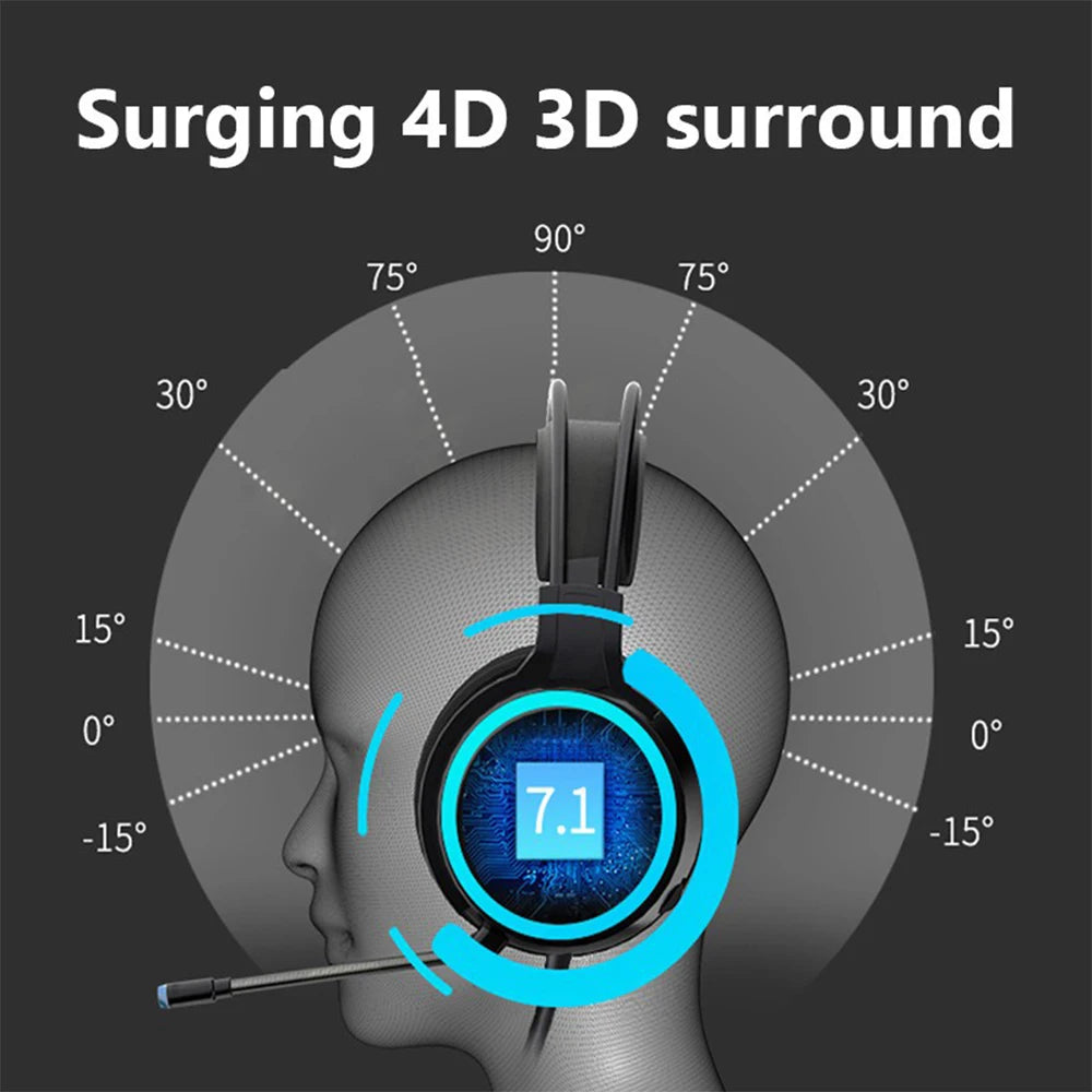 Gaming Headset Noise Canceling Microphone E-Sports Game 7.1 Stereo Surround Sound Wired Headphone for PS5 Xbox One Movie Music