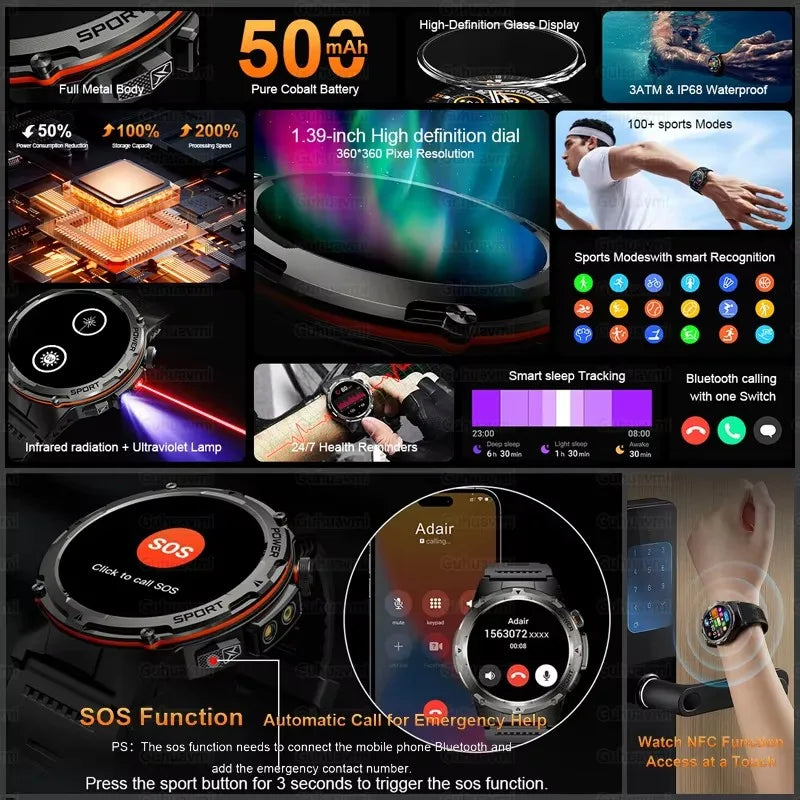 NEW For XIAOMI Outdoor Sports Smart Watch Men GPS Trackr Health Monitor BT Call NFC UV infrared Laser 5ATM Waterproof Smartwatch