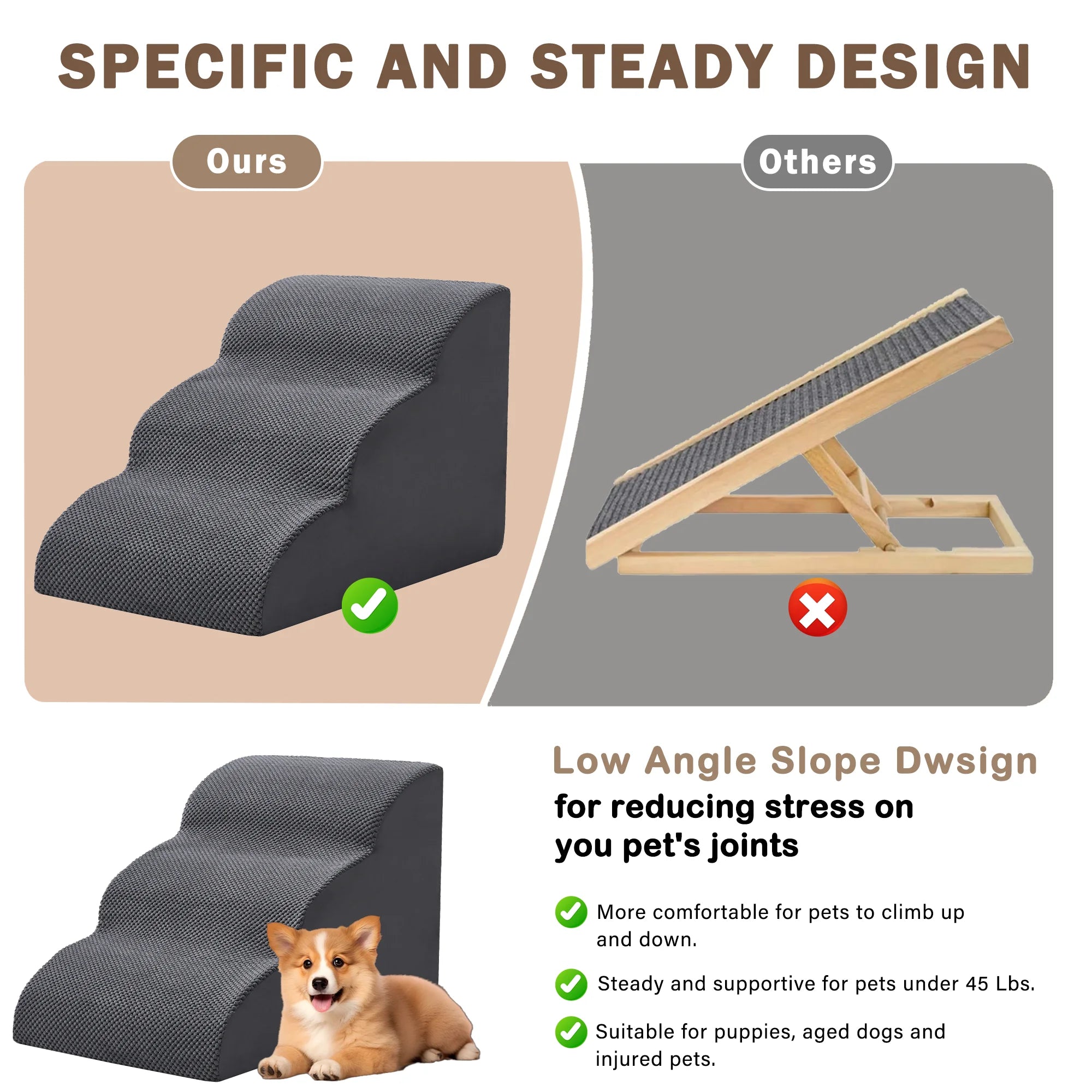 Curved Dog Stairs Ramp for High Beds 19.7" H, 4-Step Dog Steps for Small Dogs and Cats, Pet Stairs for High Bed Climbing, Grey