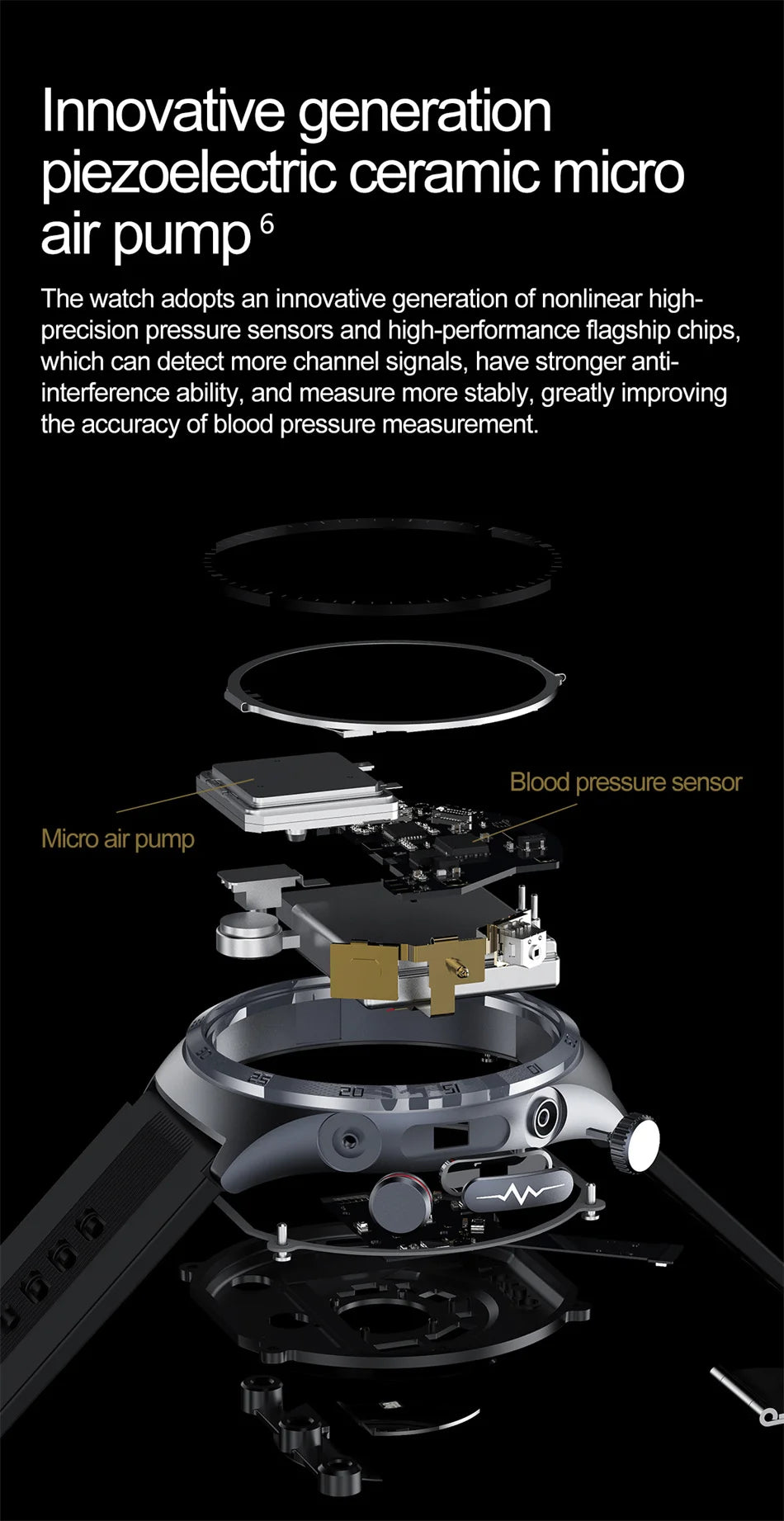 Sapphire Glass AMOLED Blood Pressure Smart Watches ECG Blood Oxygen Blood Pressure Air Pump Sport Health Tracking Smartwatch NFC
