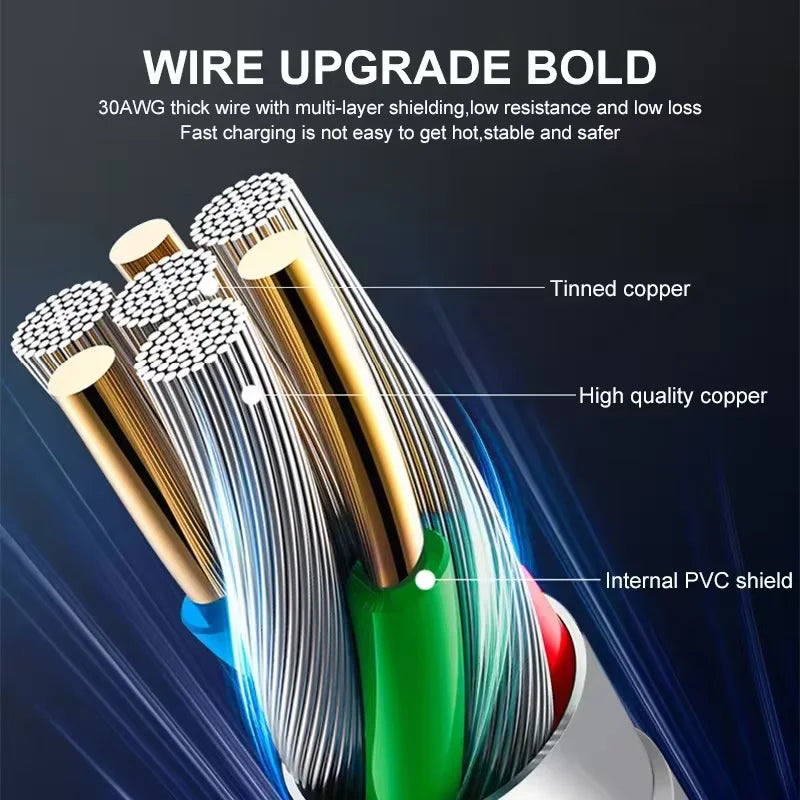 PD 35W USB Cable For iPhone 16 15 14 13 12 11 Pro Max 7 8 Plus XS XR Fast Charging USB C Cables 2M Date Wire Charger Accessories