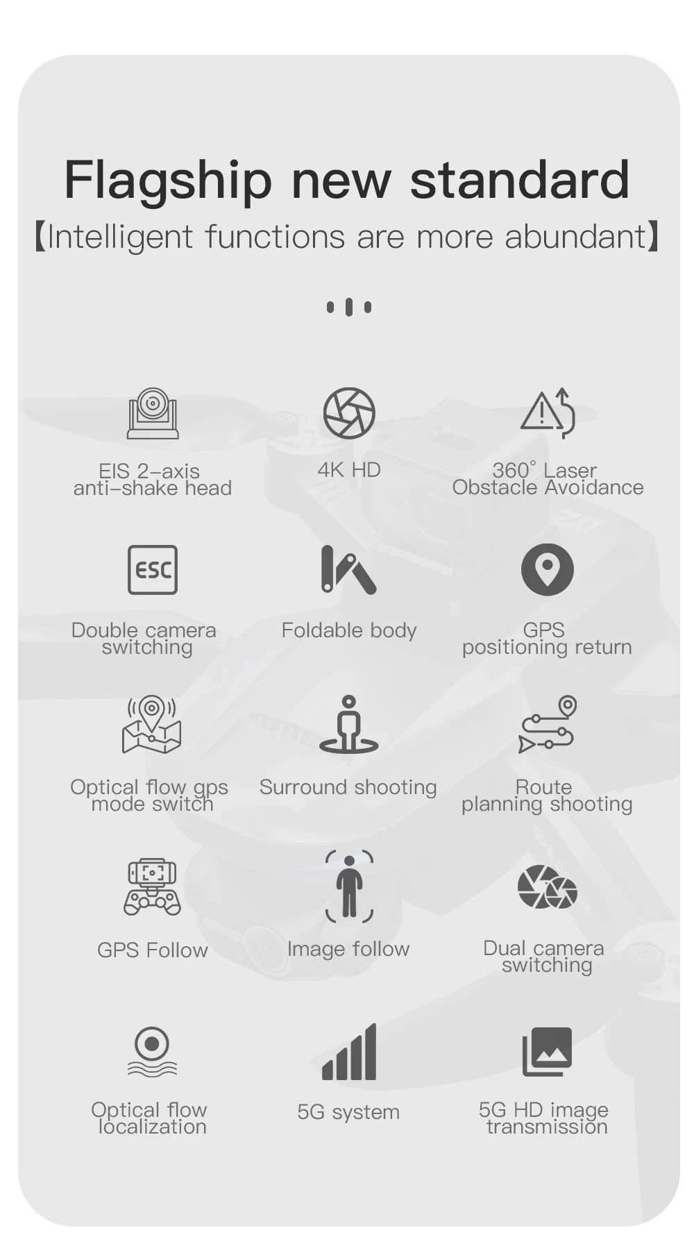 2025 L200 Pro Max GPS Drone 5KM 8K Professional HD Dual Camera 2-Axis Gimbal Obstacle Avoidance Brushless Foldable RC Quadcopter
