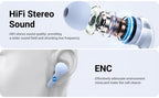 Tws Bluetooth Earbuds Transparent with LED Digital Display Wireless BT30 PRO In-Ear Earphone for Xiaomi Huawei iPhone Headphone